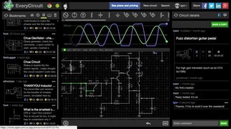 Electronic Circuit Design and Simulation .